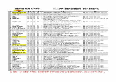 1.R7第2期スタジオ月会費制参加可能教室のサムネイル