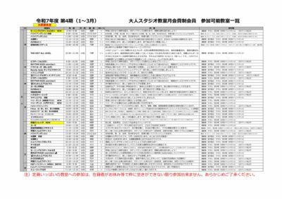 大人月会費制会員参加可能教室一覧のサムネイル