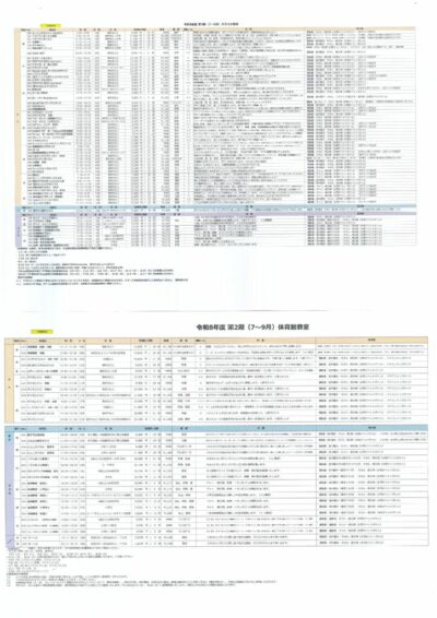 体スタスケジュールのサムネイル