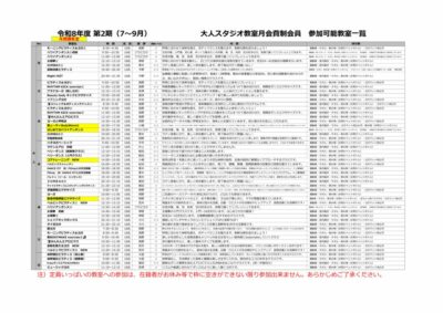 体スタ継続案内 裏面・持ち物表・単価表・スタジオ月会費のサムネイル